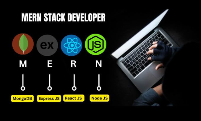 MEARN Stack Development