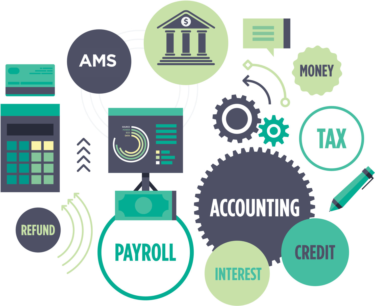 Asset Accounting