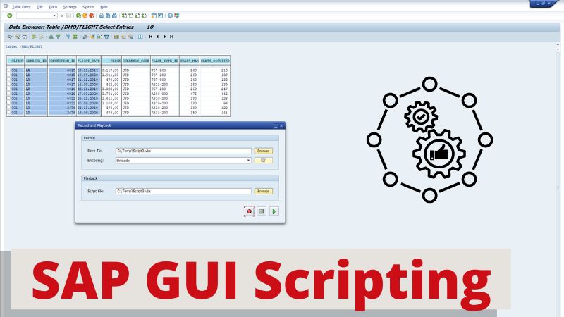 SAP GUI